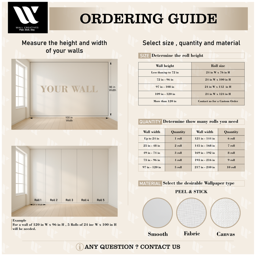 Celestial Cloud Drifters