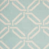 Close up of Nourison Jubilant Green rug, featuring a geometric white pattern on a soft green background. Coastal style.