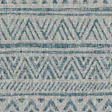 Sample Novato Aqua All Over Pattern Performance Rug