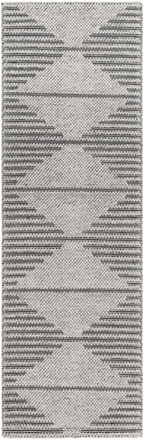 Glyn Area Rug - Clearance