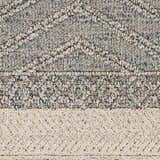 Sample Blue Areli Area Rug - Clearance