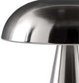 Takhatgarh Metallic - Nickel Table Lamp