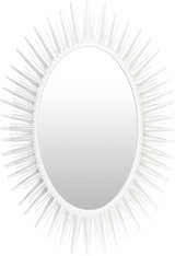 Temamatla Mirror