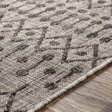 Texture