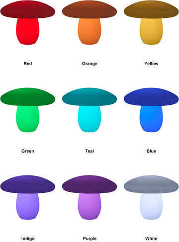 Yelkhovka Outdoor Table Lamp