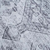 Texture