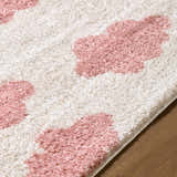Texture