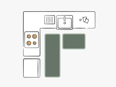 Medium Kitchens