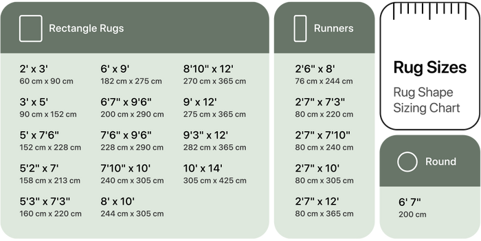 Rug Size Guide | Boutique Rugs