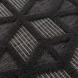 Texture