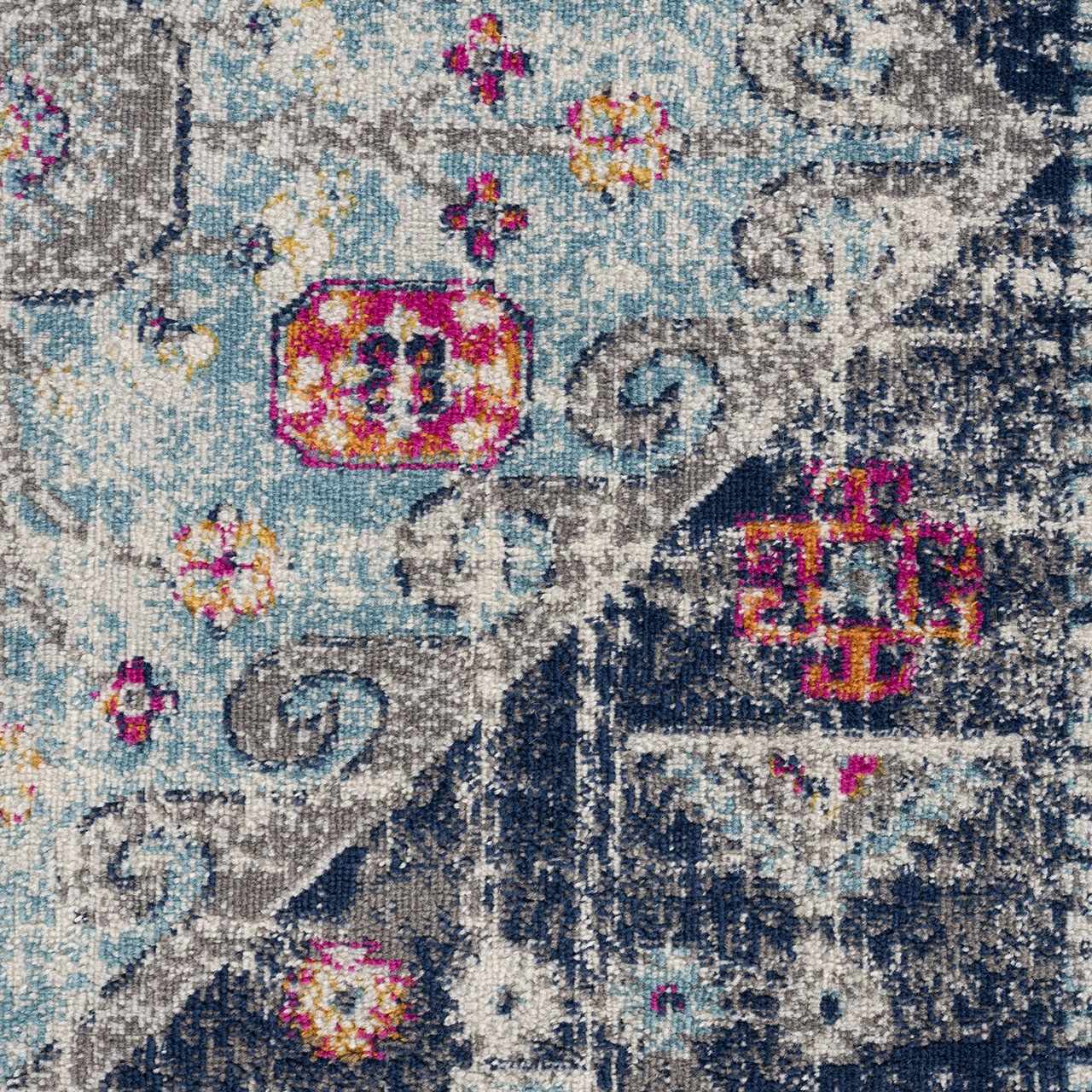 Texture