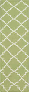 Close-up of a Creekside Area Rug. Hand-woven wool runner rug in light green with a white geometric trellis pattern. Design-Runner-268