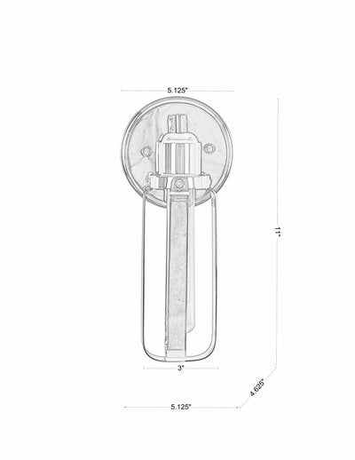 Glazebury Wall Sconces - Clearance