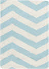 Close-up of the hand woven Lerona Area Rug. Aqua and white chevron pattern, 100% wool texture. Design-Rectangle-23