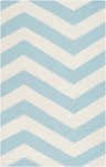 Close-up of the hand woven Lerona Area Rug. Aqua and white chevron pattern. Design-Rectangle-58