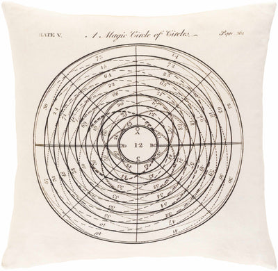 Puddletown Circle of Circles Diagram Throw Pillow - Clearance