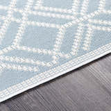 Close-up of the Scawby Area Rug, a light blue rug with a white geometric pattern on dark wood flooring. Texture