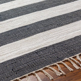 Moby Charcoal Area Rug - Clearance