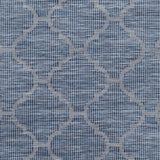 Blue Moolap Outdoor Rug - Clearance